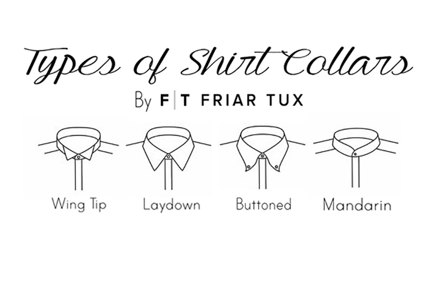 Types of Shirt Collars & How To Wear Them Types of Shirt Collars & How To Wear Them